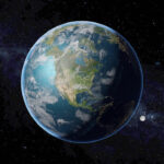 La forme de la Terre